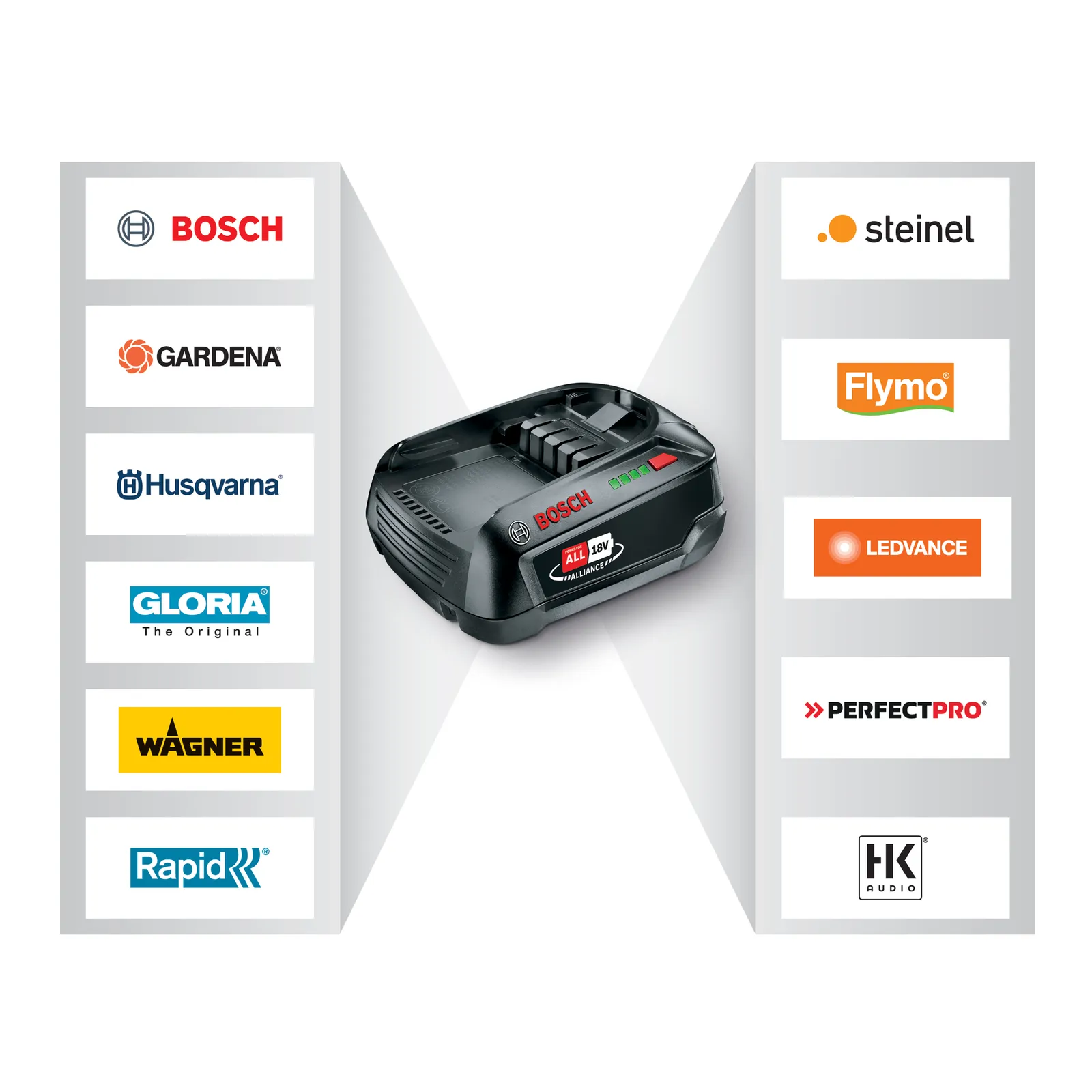 Husqvarna Aspire® Laubbläser B8X – Bild 19