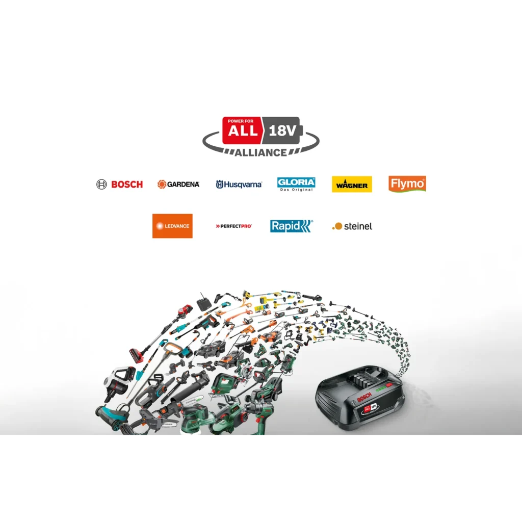 Aspire® Astsäge P8X-P4A mit Akku und Ladegerät